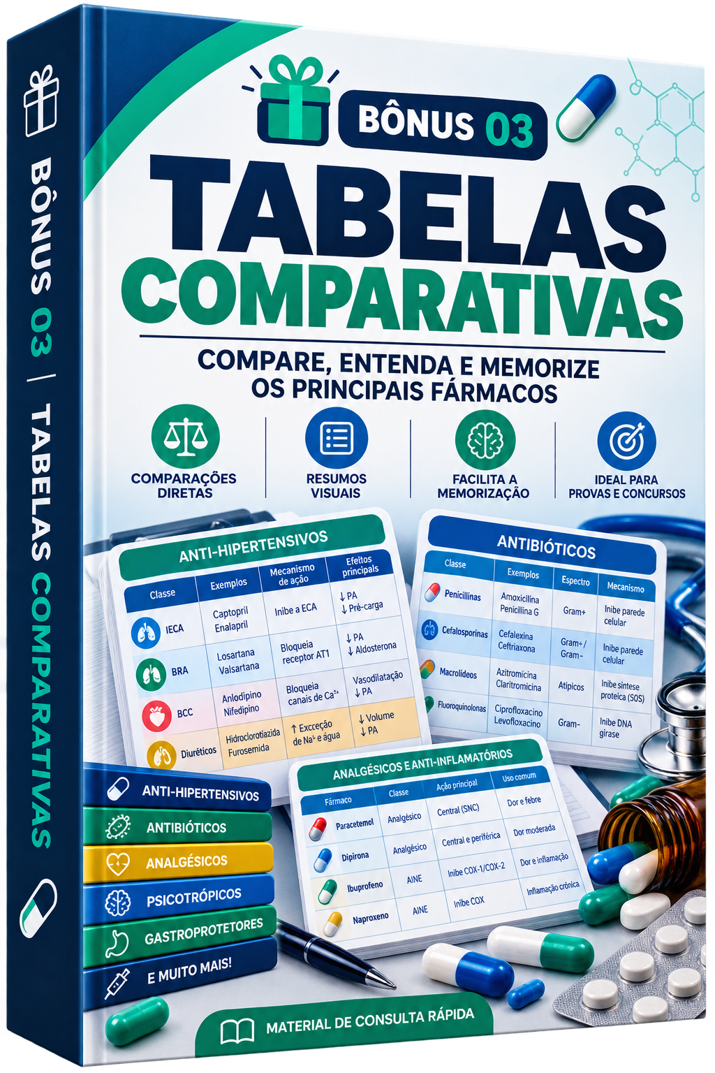 Bônus 03 — Tabelas Comparativas de Farmacologia